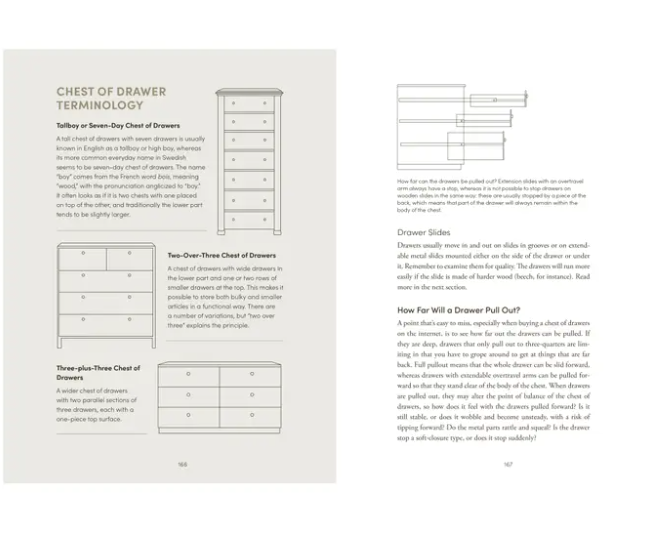 The Furniture Handbook