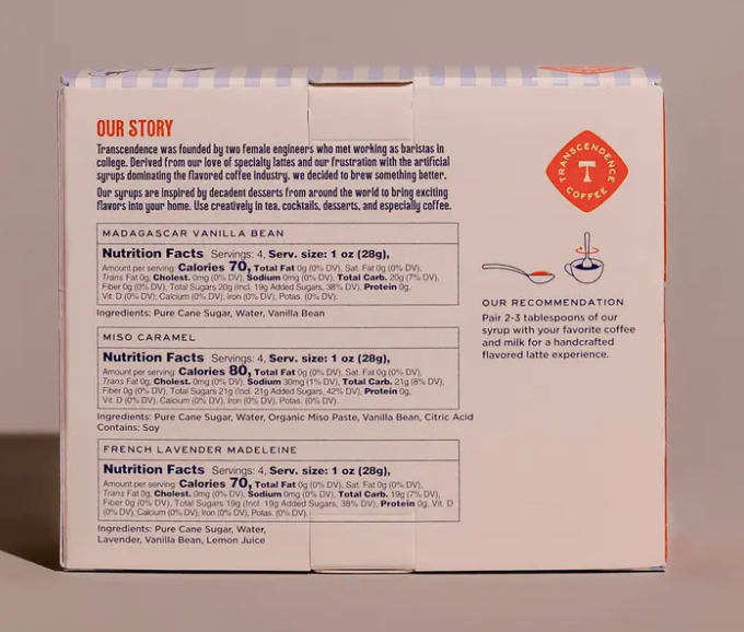 Mini Coffee Shop Classics Syrup Sampler