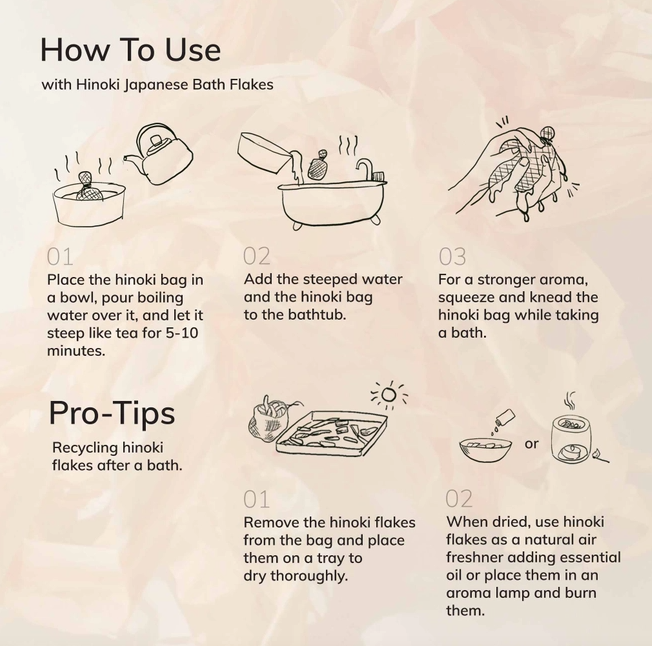 Japanese Hinoki Bath Flakes