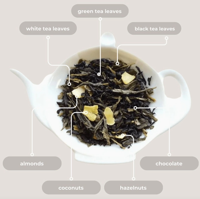 Winter Bliss Tea