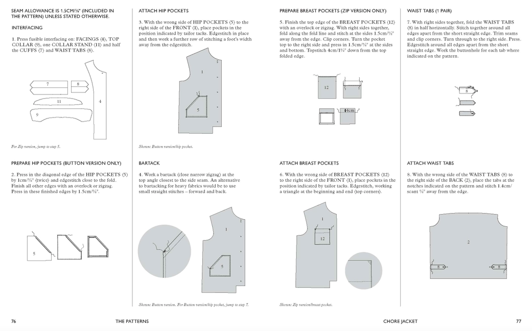 Workwear by Merchant & Mills
